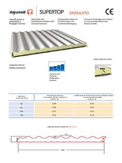 Super TOP Ondulato pdf