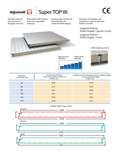 Super TOP W. pdf