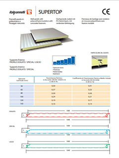 Super Top Piano pdf