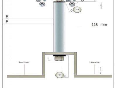 SCHEDA TECNICA GREK D 767 767 1