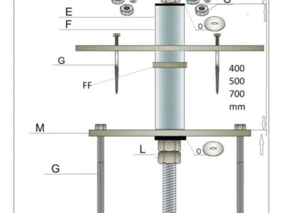 SCHEDA TECNICA SQUARE D 767 767 1