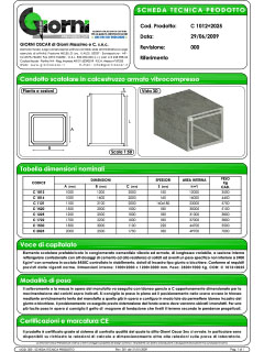 Scheda Tecnica C1012 2015