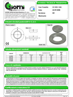 Scheda Tecnica CC094 1225