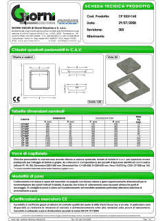 Scheda Tecnica CP032 160