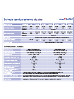 aluzinc pdf