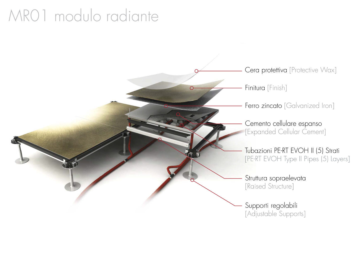 MR01 Modulo radiante DISEGNO ESPLOSO CORREZIONE