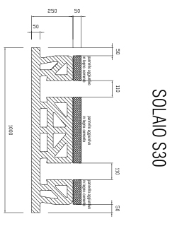 Dettagli Costruttivi Solaio S30