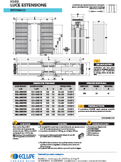 Scheda Tecnica Luce Estensione 1 anta Intonaco Eclisse