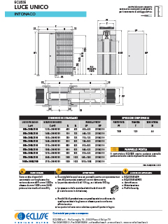 Scheda Tecnica Luce Unico Intonaco Eclisse