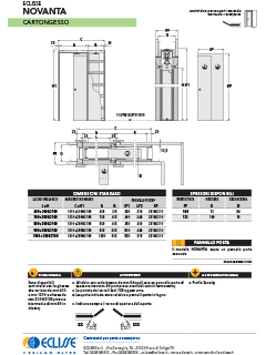 Scheda Tecnica Novanta Cartongesso Eclisse
