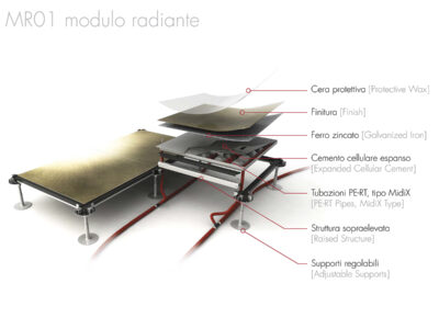 1. MR01 Modulo Radiante Floor RENDER CON ESPLOSO 1
