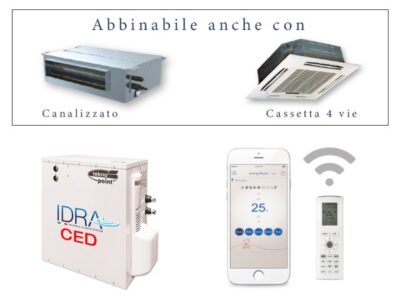 1528289210 productsidra ced con abbinabili