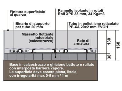 sezione xps industriale 1