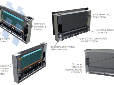 at acqua inverter ventilconvettore accumulo inerzia elettrico2