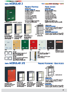 Scheda-Modular3