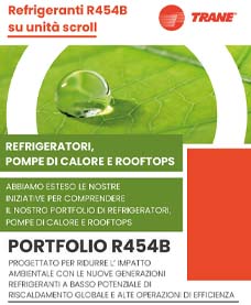 Refrigerante R454B