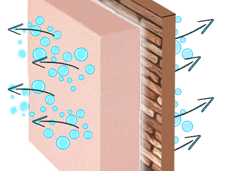 I-pannelli-isolanti-B-ISOLA-sono-traspiranti-e-capillarmete-attivi-permettendo-di-smaltire-lumidita-ed-evitando-la-formazione-di-condense-e-muffe-uai-452x339-1