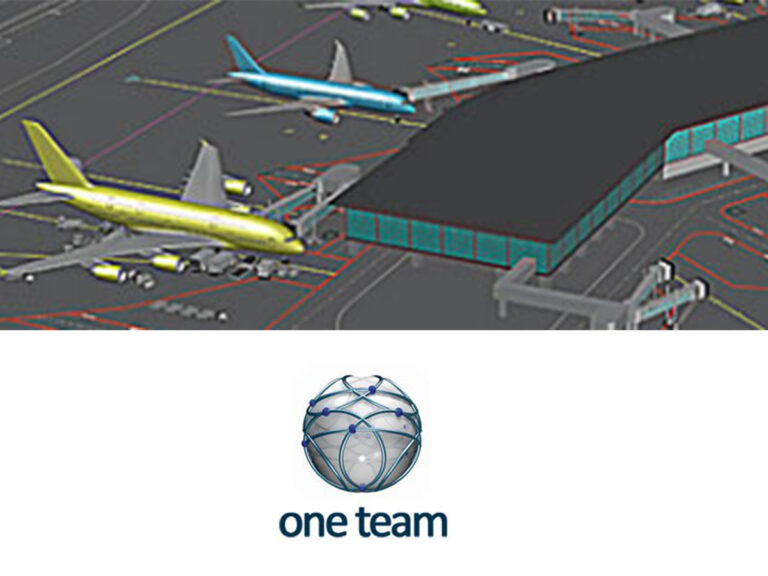 AviPLAN | Transoft Solutions