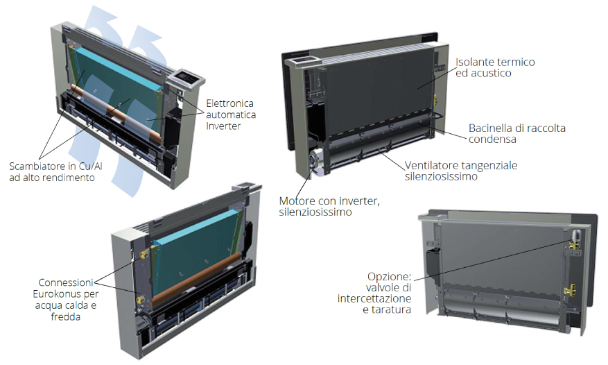 AT-ACQUA HYBRID INVERTER ATH Italia