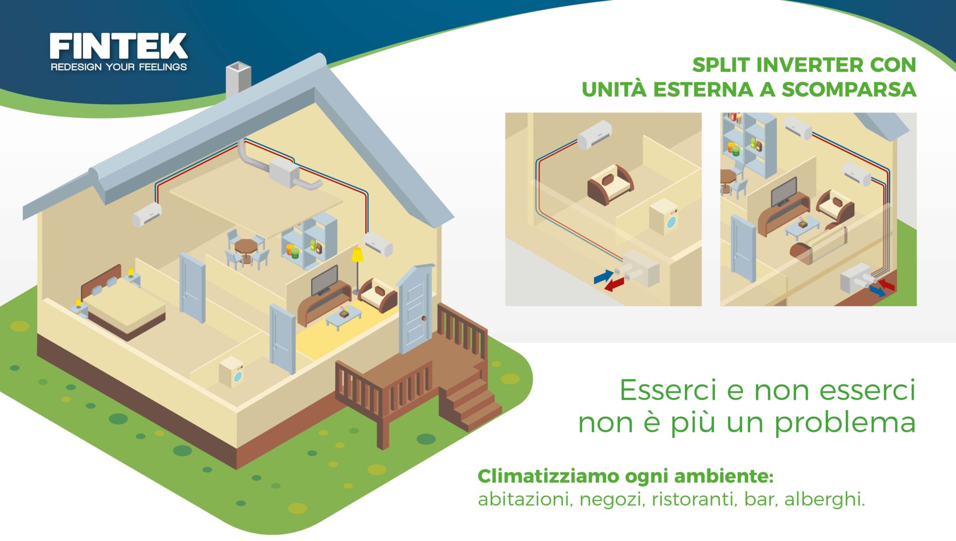 Climatizzatori a split con unità esterna a scomparsa