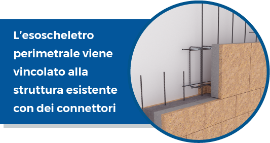 esoscheletro-perimetrale-adeguamento-sismico-4