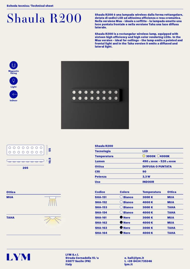 11_Shuala-R200_page-0001