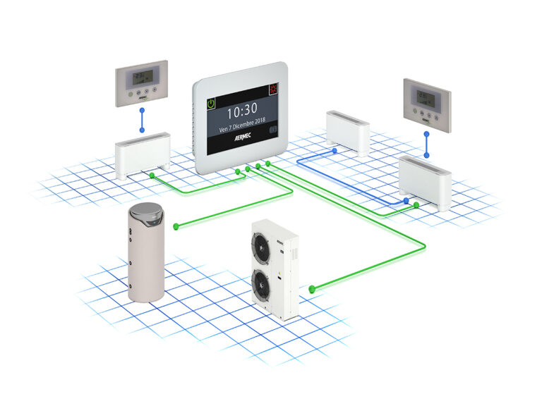 SISTEMA-VMF-con-FCZ-e-VMF_E6-2019-OK_1