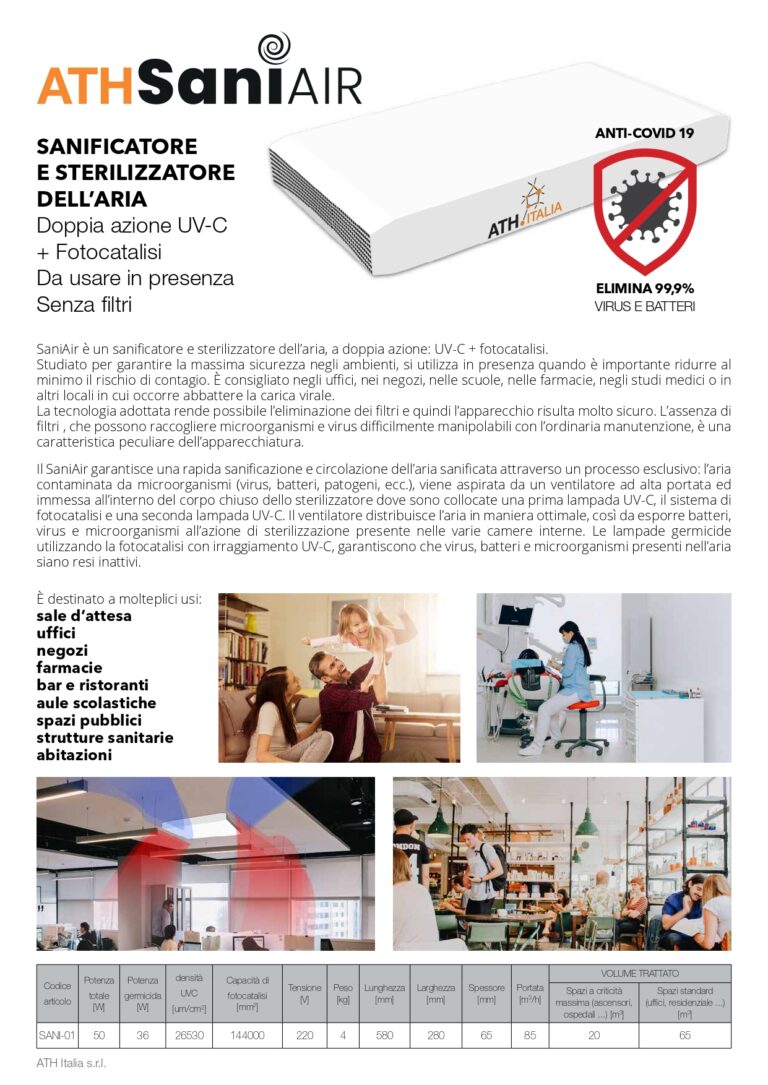 athitalia-sanificatore-e-sterilizzatore-UVC-ad-aria-SANIAIR_page-0001