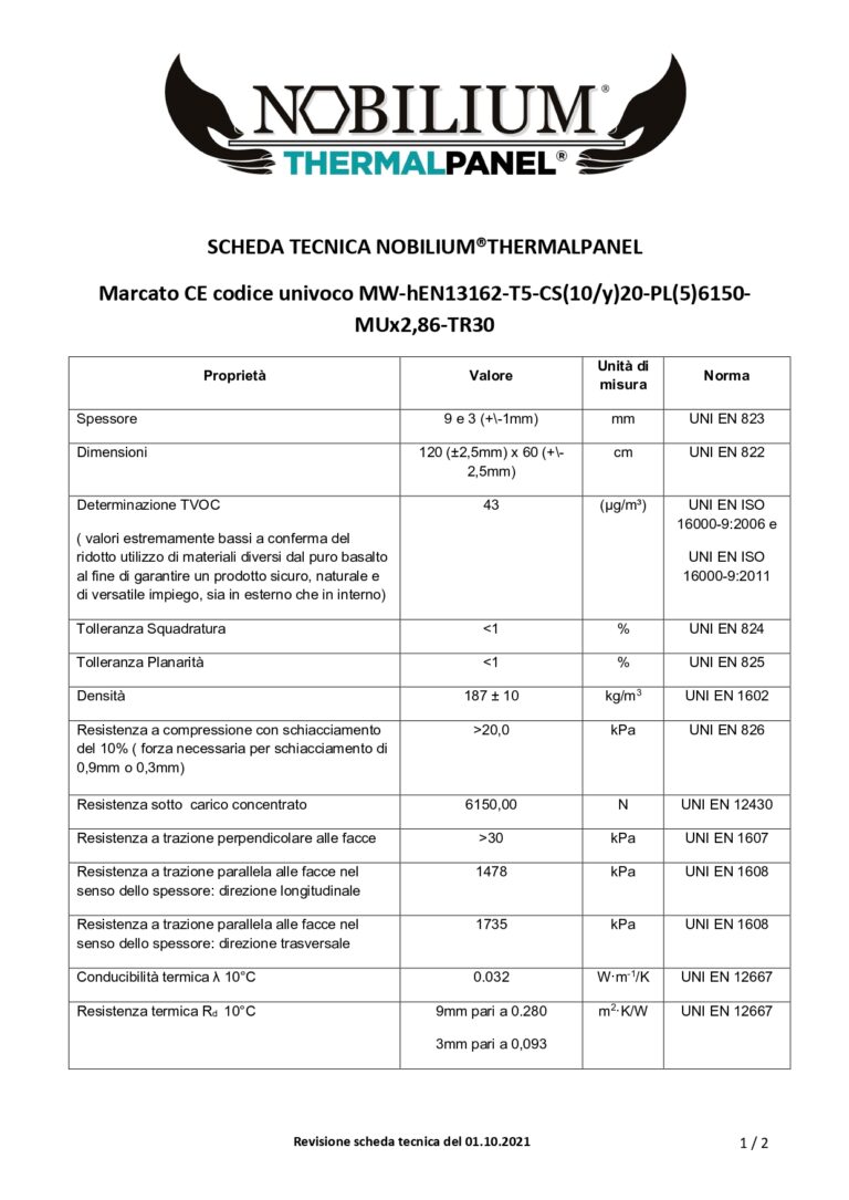 Scheda-tecnica-Nobilium-Thermalpanel-2021_page-0001