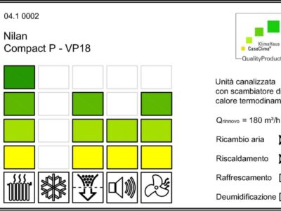 compactp-5-1024x664-1