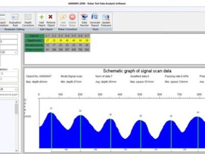 r660_signal_1-600x310-1