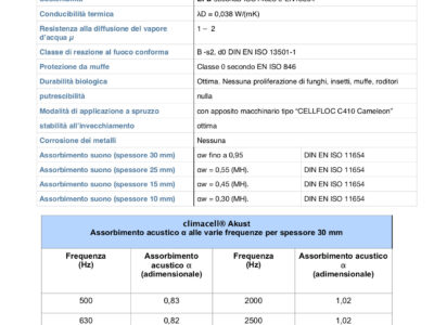 Scheda-Tecnica-climacell-akust-oosnfnnlrlynyj8p5tr4i91ql6vfw1ol7hvscn8wzk