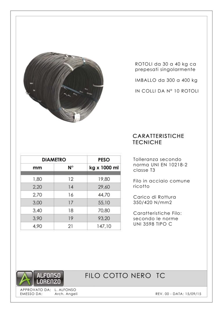 filo-cotto-nero_Filo-cotto-nero-e-matassine-in-filo-cotto-bianco_page-0001