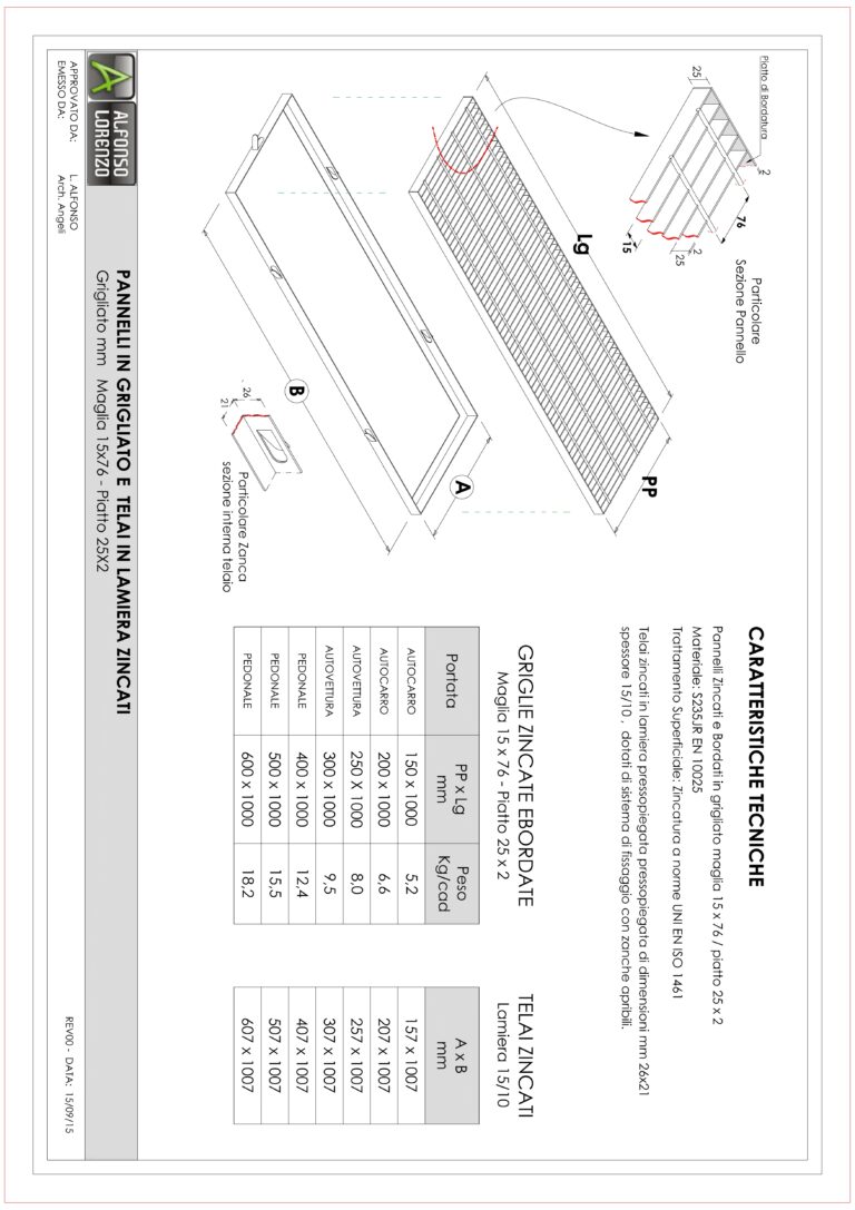 griglie-zinc-15x76-25x2_Griglie-elettrosaldate-e-gradini-elettrosaldati-zincati_page-0001