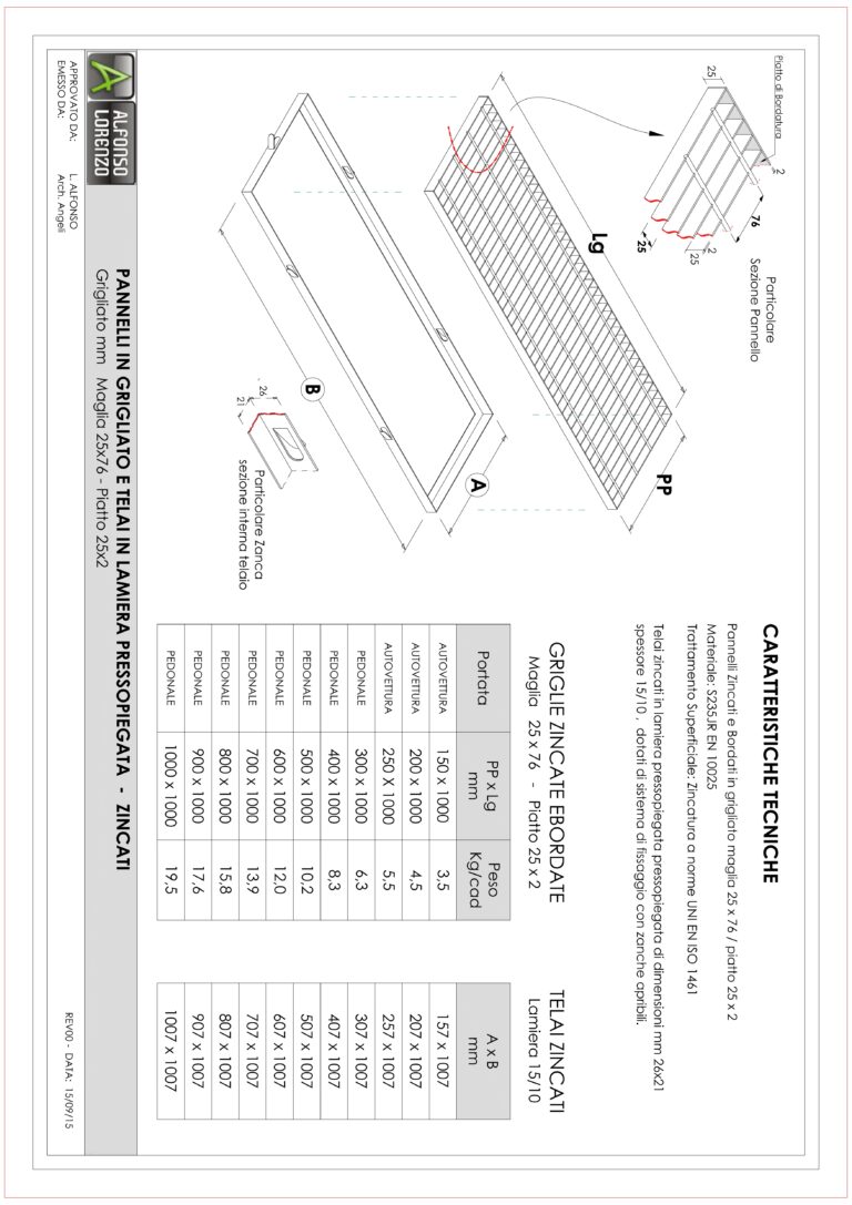 griglie-zinc-25x76-25x2_Griglie-elettrosaldate-e-gradini-elettrosaldati-zincati_page-0001