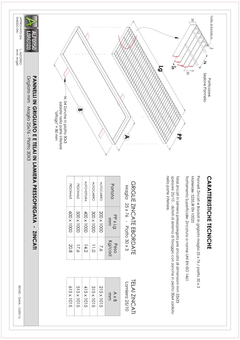 griglie-zinc-25x76-30x3_Griglie-elettrosaldate-e-gradini-elettrosaldati-zincati_page-0001