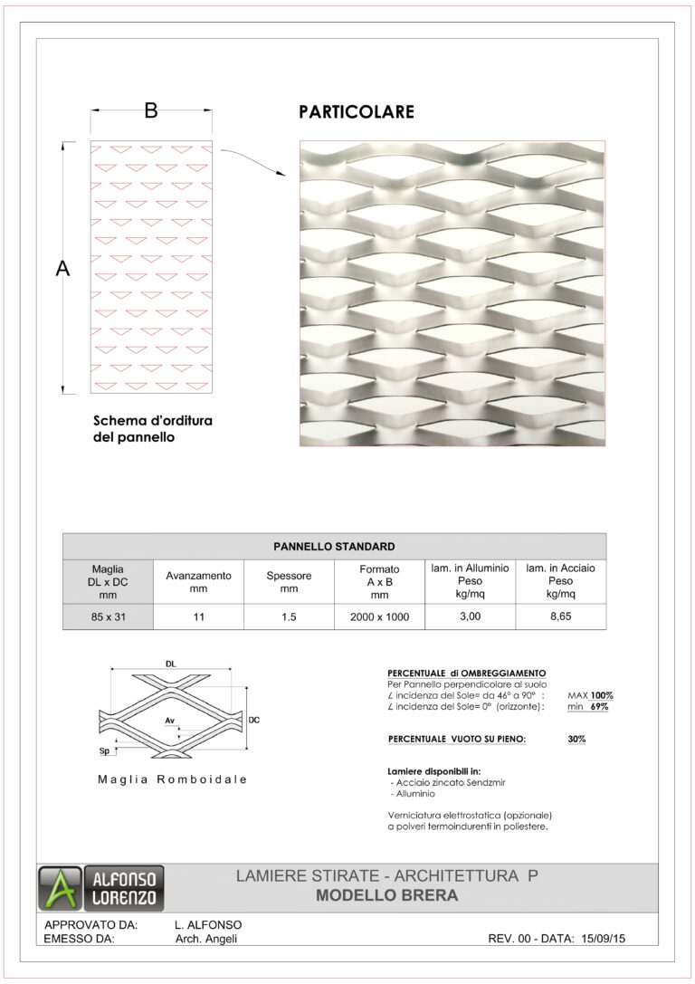 mod-brera_Lamiere-stirate-per-facciate-pronte-a-magazzino_page-0001