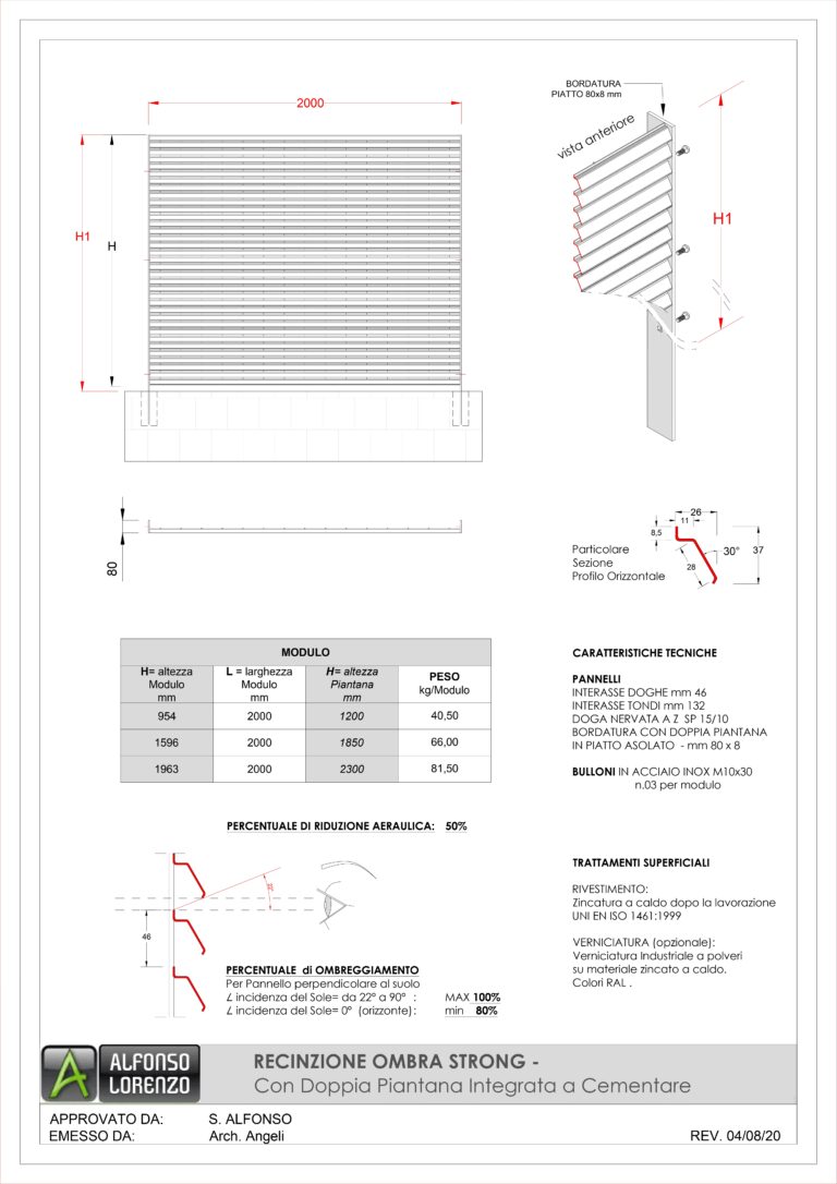 mod-ombra-strong-a-cementare_Recinzione-Ombra-Strong_page-0001