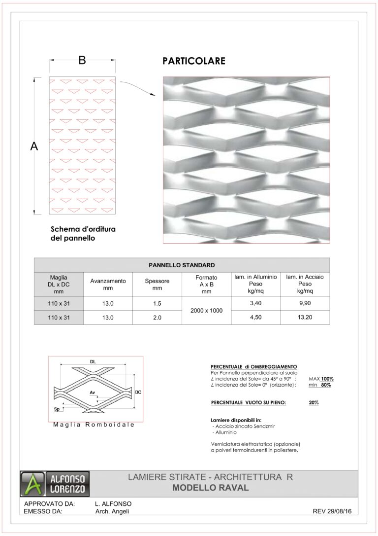 mod-raval_Lamiere-stirate-per-architettura-modelli-a-richiesta_page-0001