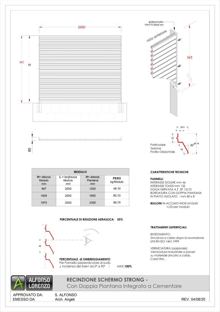 mod-schermo-strong-con-piantana-a-cementare_Recinzione-Schermo-Strong_page-0001