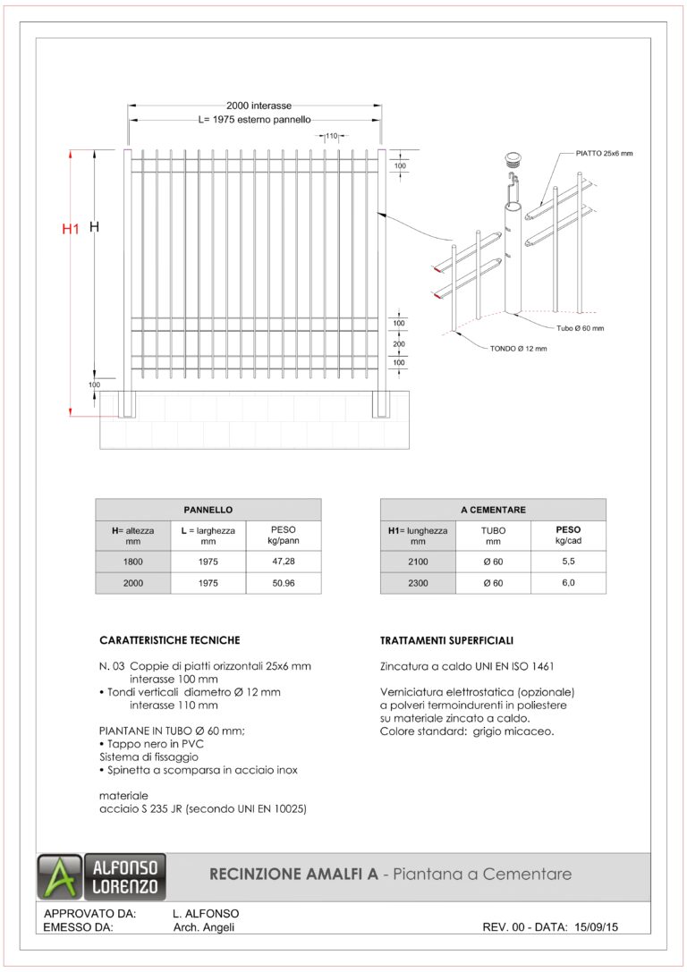 scheda-tecnica-amalfi-con-piantana-a-cementare_Recinzione-Amalfi_page-0001