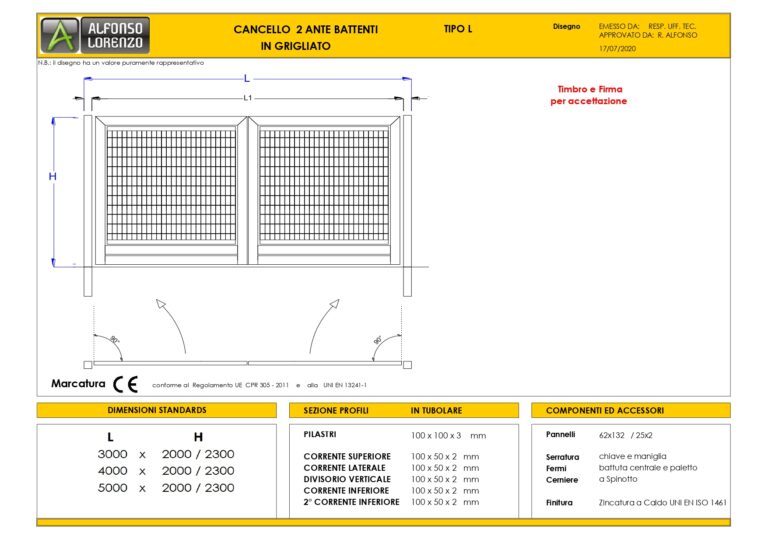 scheda-tecnica-cancello-a-2-ante-in-grigliato-leggero_Cancello-anta-singola-o-due-ante-in-grigliato_page-0001