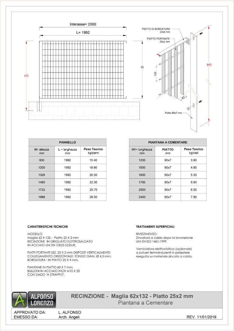 scheda-tecnica-con-piantana-a-cementare_Recinzione_page-0001