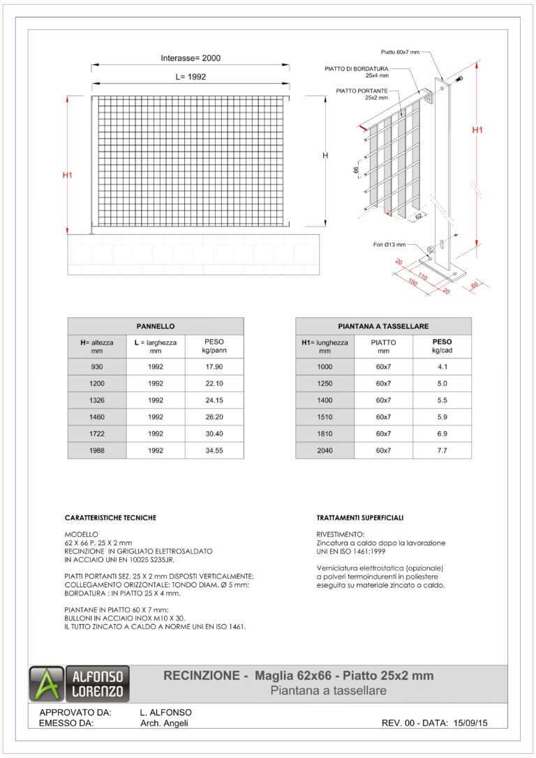 scheda-tecnica-con-piantana-c-piastra_Recinzione-in-grigliato-interasse-1650-mm_page-0001