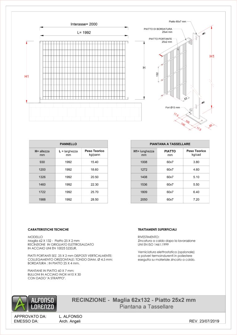 scheda-tecnica-con-piantana-c-piastra_Recinzione_page-0001