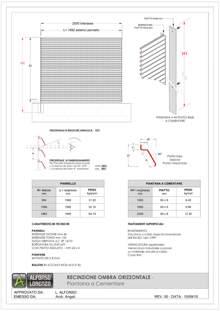 scheda-tecnica-ombra-con-piantana-a-cementare_Recinzione-Ombra_page-0001