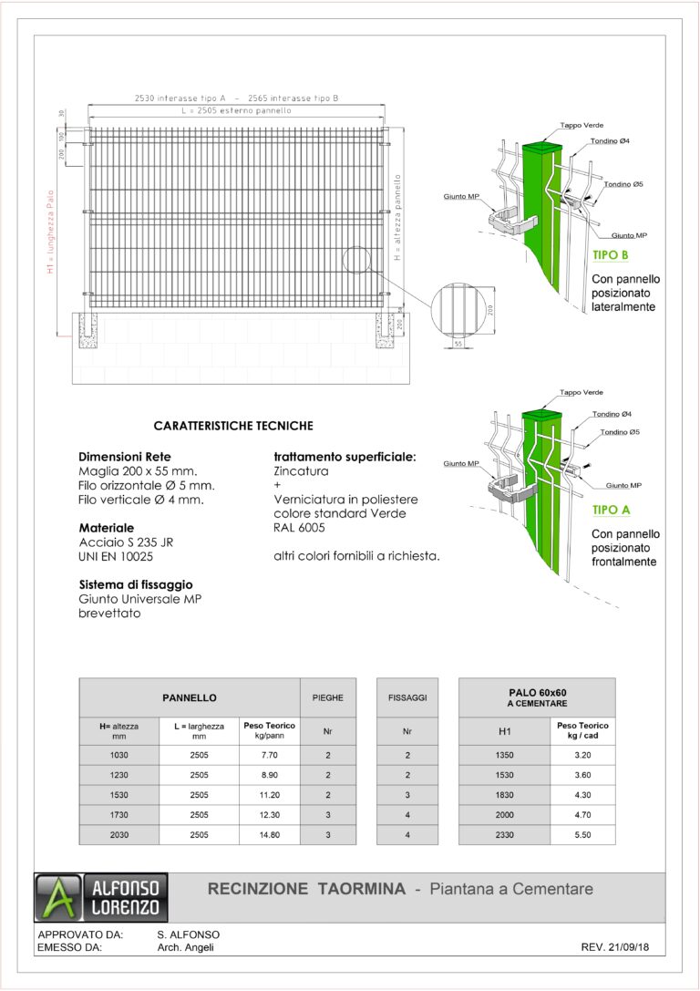 scheda-tecnica-recinzione-taormina-con-piantana-a-cementare_Recinzione-Taormina-interasse-2500-mm_page-0001