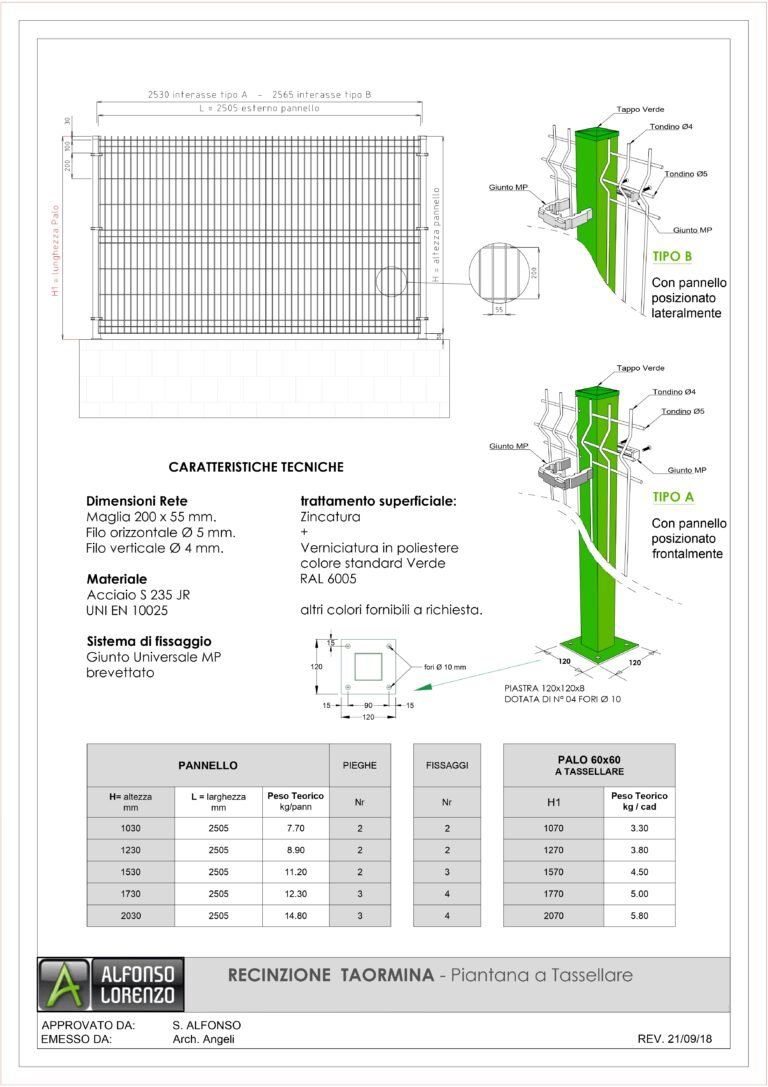 scheda-tecnica-recinzione-taormina-con-piantana-c-piastra_Recinzione-Taormina-interasse-2500-mm_page-0001