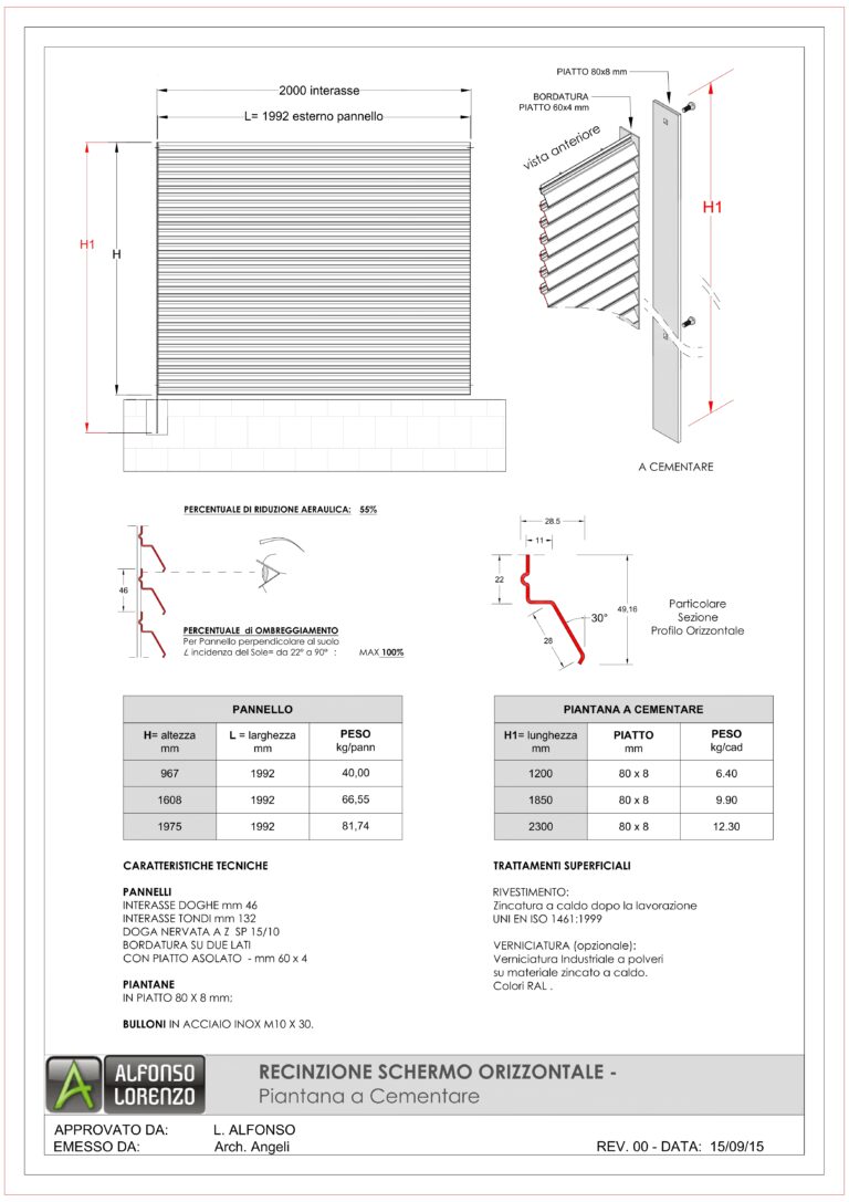 scheda-tecnica-schermo-con-piantana-a-cementare_Recinzione-Schermo_page-0001