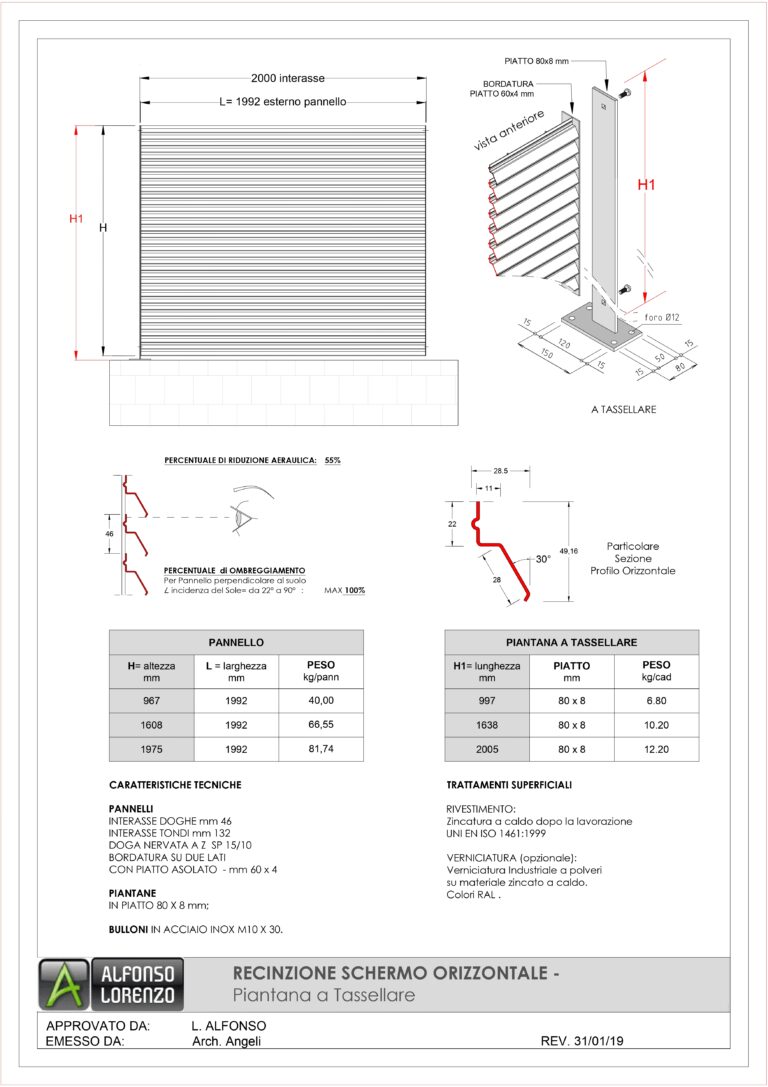 scheda-tecnica-schermo-con-piantana-c-piastra_Recinzione-Schermo_page-0001